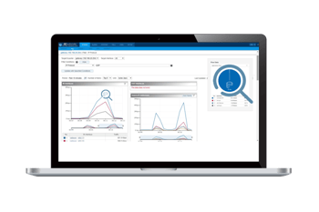 OVOC MasterScope Voice Quality Data Layer Monitoring